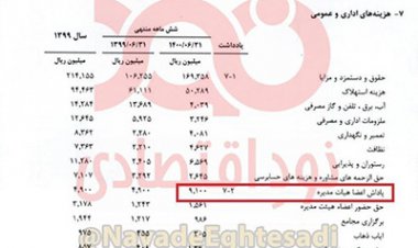 پاداش نجومی هیئت‌مدیره بورس
