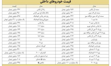 قیمت روز خودرو امروز ۲۲ دی‌ماه ۱۴۰۰