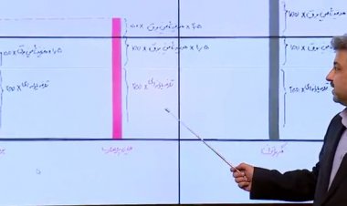 ببینید؛ روش‌ جدید محاسبه قبض برق