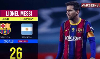 رکورد داران گلزنی در ال کلاسیکو