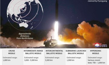 گمانه‌زنی‌ها از شلیک یک موشک بالستیک قاره‌پیما توسط کره شمالی