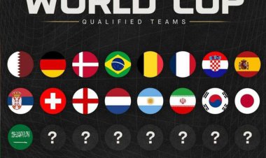 ۱۷ تیم راه‌یافته به جام جهانی ۲۰۲۲