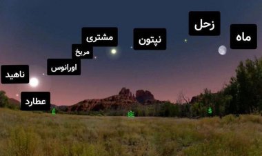 امشب تمام سیارات به مدت یک هفته به صف میشوند!