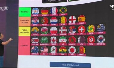 تلویزیون برزیل: ایران در جام جهانی «توریست» خواهد بود!