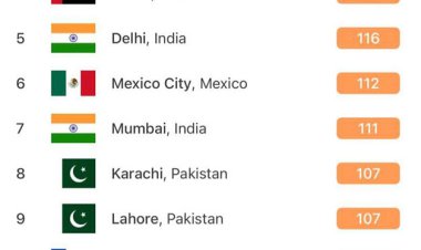 هم‌اکنون: تهران، آلوده‌ترین شهر جهان!