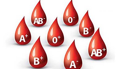 ارتباط گروه خونی با عصبانیت