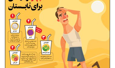 اینفوگرافیک| 4 نوشیدنی برای شهریور داغ
