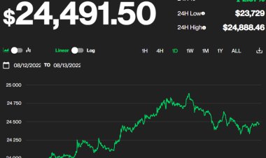 بیت کوین در یک قدمی  ۲۵ هزار دلار