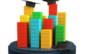 ۱۱ دانشگاه ایرانی در جمع هزار دانشگاه برتر جهان