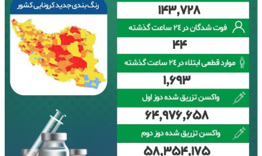۴۴ تن دیگر جان باختند