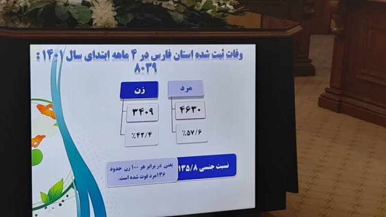 الکترونیکی شدن ثبت تولد در فارس