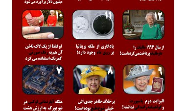اینفوگرافیک| 15حقیقت در مورد ملکه الیزابت