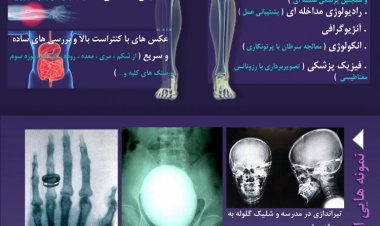 اینفوگرافیک | کاشف اسرار درون