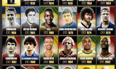 زننده اولین گل‌ها در ادوار مختلف جام جهانی