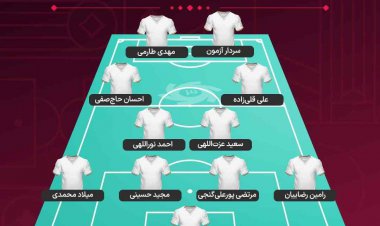 شماتیک ترکیب ایران برابر آمریکا