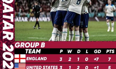 جدول گروه B در پایان هفته سوم