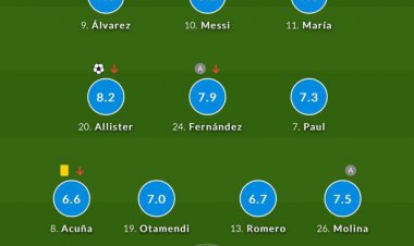 برای اولین بار در تاریخ جام جهانی