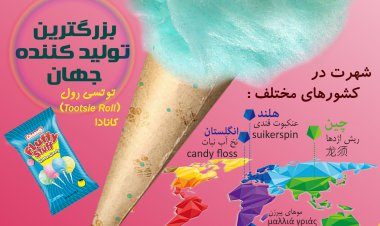 اینفوگرافیک | نخ دندان پری