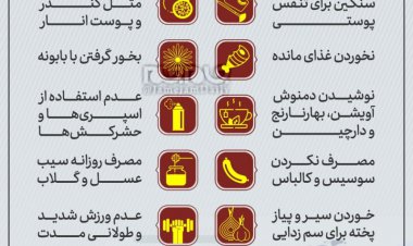 باید و نبایدهای طب سنتی برای آلودگی هوا