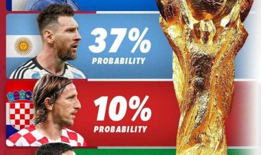 شانس قهرمانی تیم‌های حاضر در نیمه نهایی جام جهانی