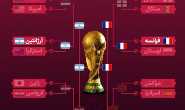 نمودار حذفی جام جهانی کامل شد