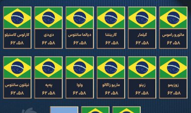 لیست بازیکنانی که بیش از یک  قهرمانی در  جام جهانی دارند