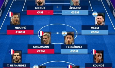 ترکیب منتخب آرژانتین و فرانسه از نگاه ترنسفرمارکت