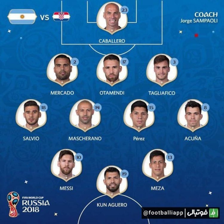 ترکیب آخرین دیداری که آرژانتین در جام جهانی 2018 مقابل  کرواسی قرار گرفت