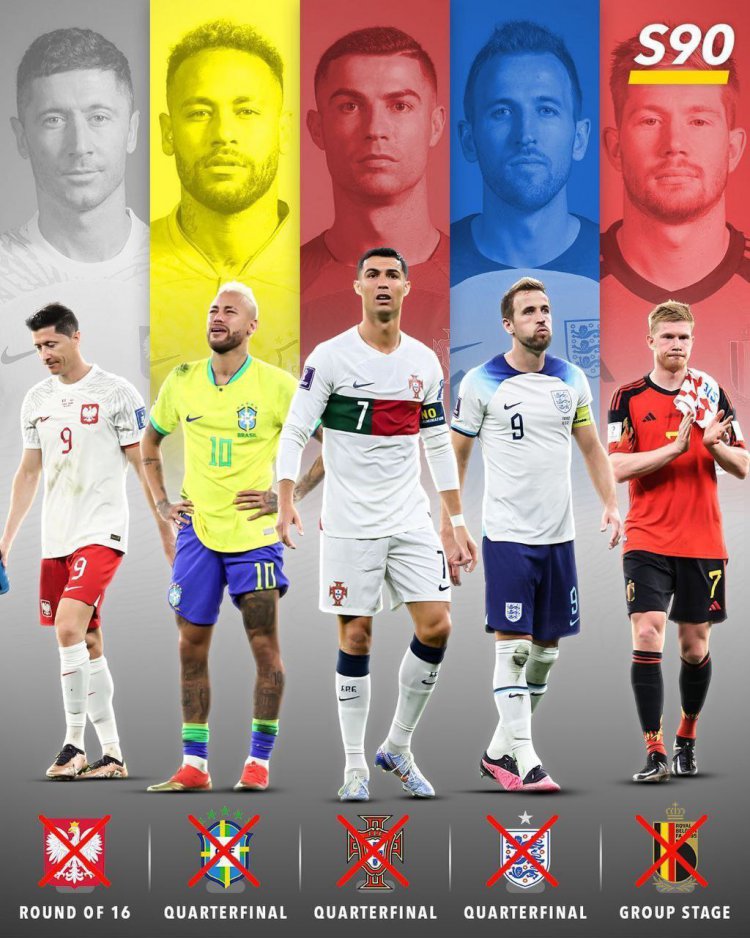 مهم ترین ستاره هایی که از جام جهانی حذف شدن