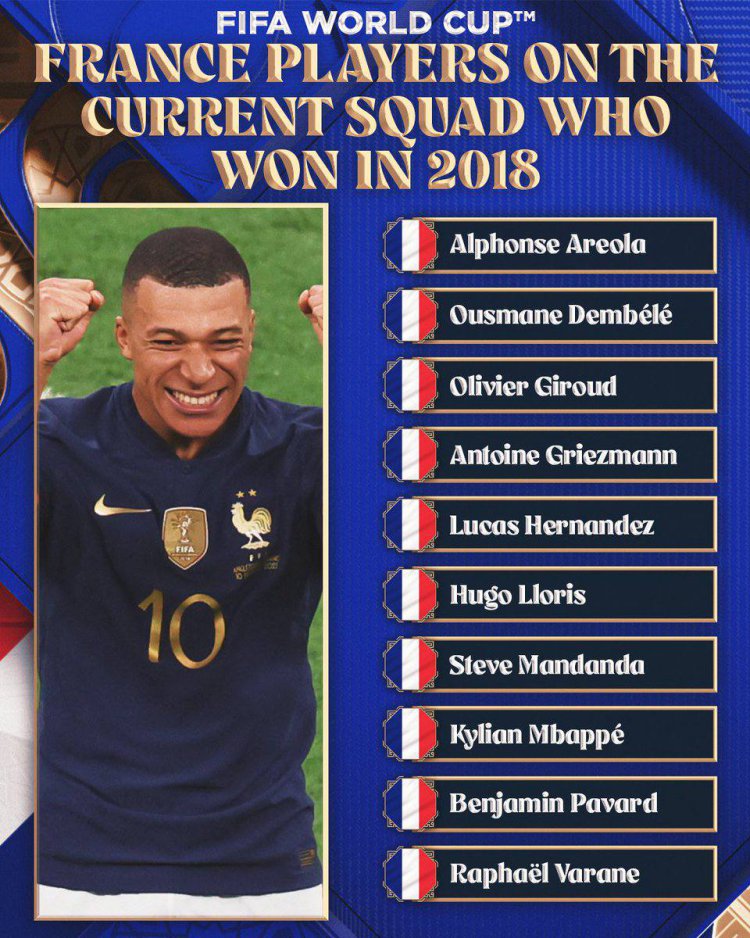 10 بازیکن فرانسه سابقه قهرمانی در 2018 را دارند