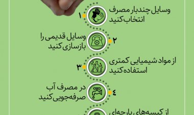 بیایید زمین را نجات دهیم!