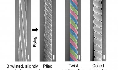  تویسترون، نخی که برق تولید می کند!    