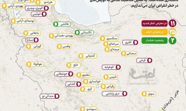 اینفوگرافیک | زبان های در خطر نابودی ایران