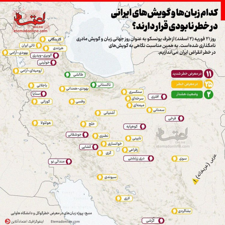 اینفوگرافیک | زبان های در خطر نابودی ایران