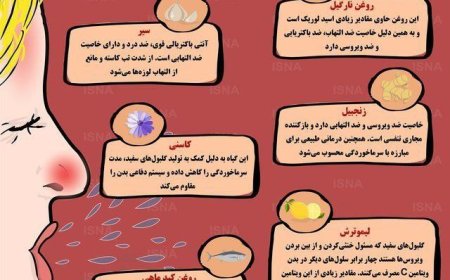 سرماخـوردگی را با این 6 ترفند طبیعی درمان کنید