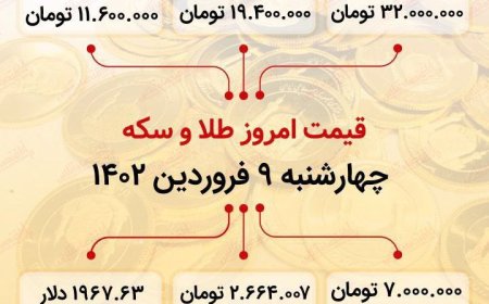 قیمت طلا و سکه چهارشنبه ۹ فروردین‌ماه ۱۴۰۲