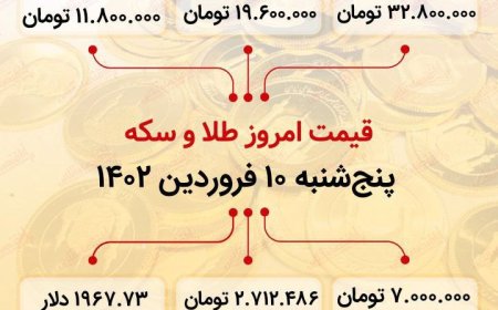 قیمت طلا و سکه پنج‌شنبه ۱۰ فروردین ماه ۱۴۰۲