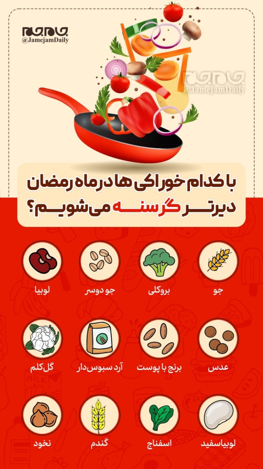 با کدام خوراکی‎ها در ماه رمضان دیرتر گرسنه می‎شویم؟