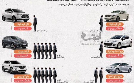 دیه یک فرد در سال ۱۴۰۲ چقدر ارزش دارد؟