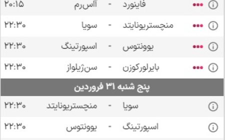 برنامه یک چهارم نهایی لیگ اروپا