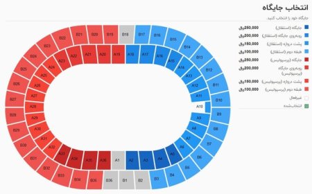 احتمال بلیت‌فروشی بیشتر برای دربی