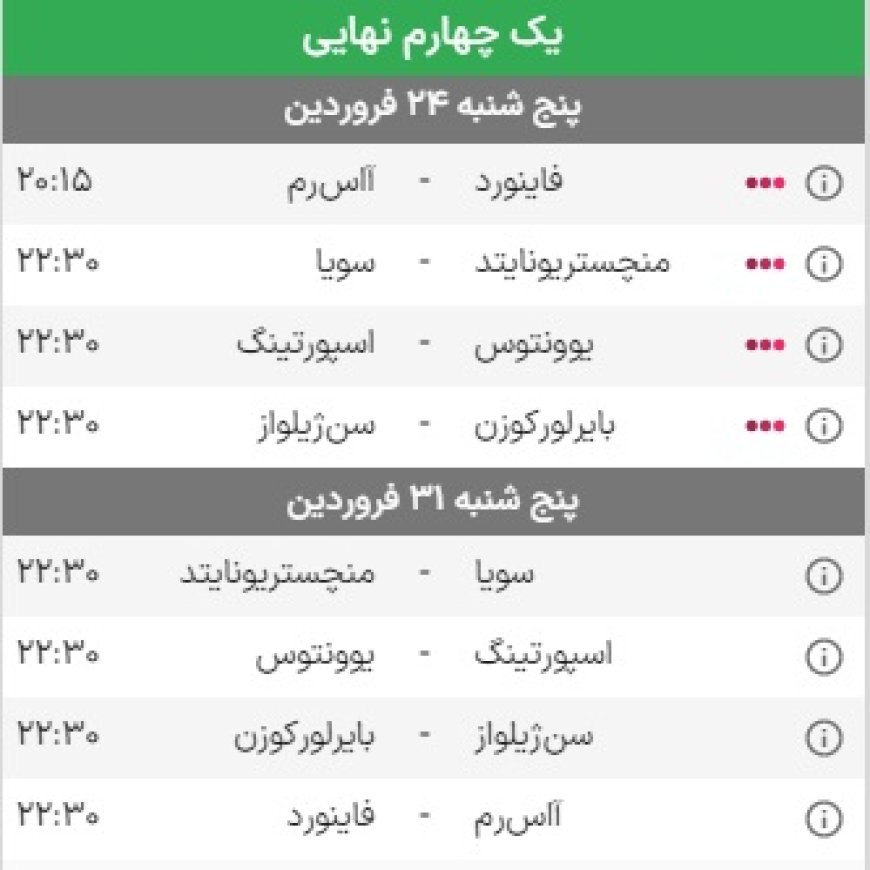 برنامه یک چهارم نهایی لیگ اروپا