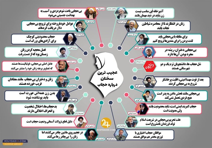 عجیب‌ترین جملات فعالان سیاسی ایران علیه «بی‌حجاب‌ها»
