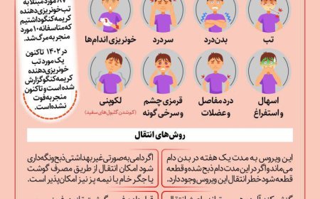 علائم تب کریمه کنگو را بشناسید