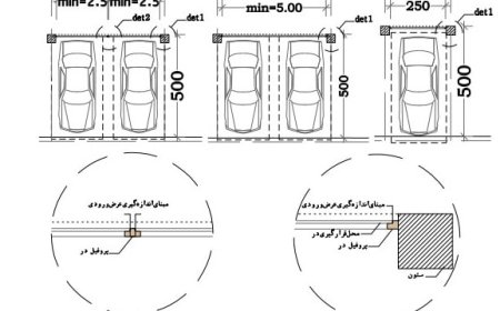 ضوابط طراحی پلان پارکینگ