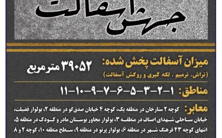 آسفالت بیش از سی و نه هزار مترمربع معابرسطح شهر شیراز طی هفته دوم