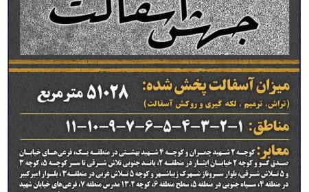 آسفالت بیش از ۵۱ هزار مترمربع معابر طی هفته چهارم