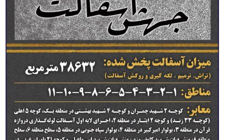 آسفالت بیش از سی و هشت هزار مترمربع معابر طی هفته پنجم