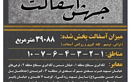 آسفالت‌ بیش از سی و نه هزار مترمربع معابر طی هفته هفتم