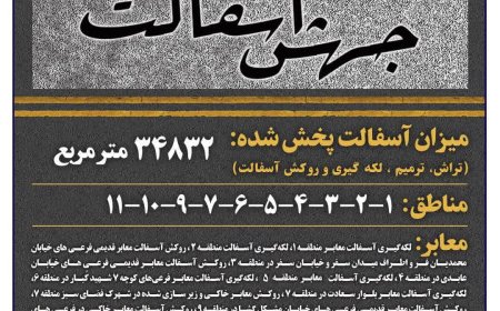 آسفالت بیش از سی و چهار هزار مترمربع معابر طی هفته هشتم